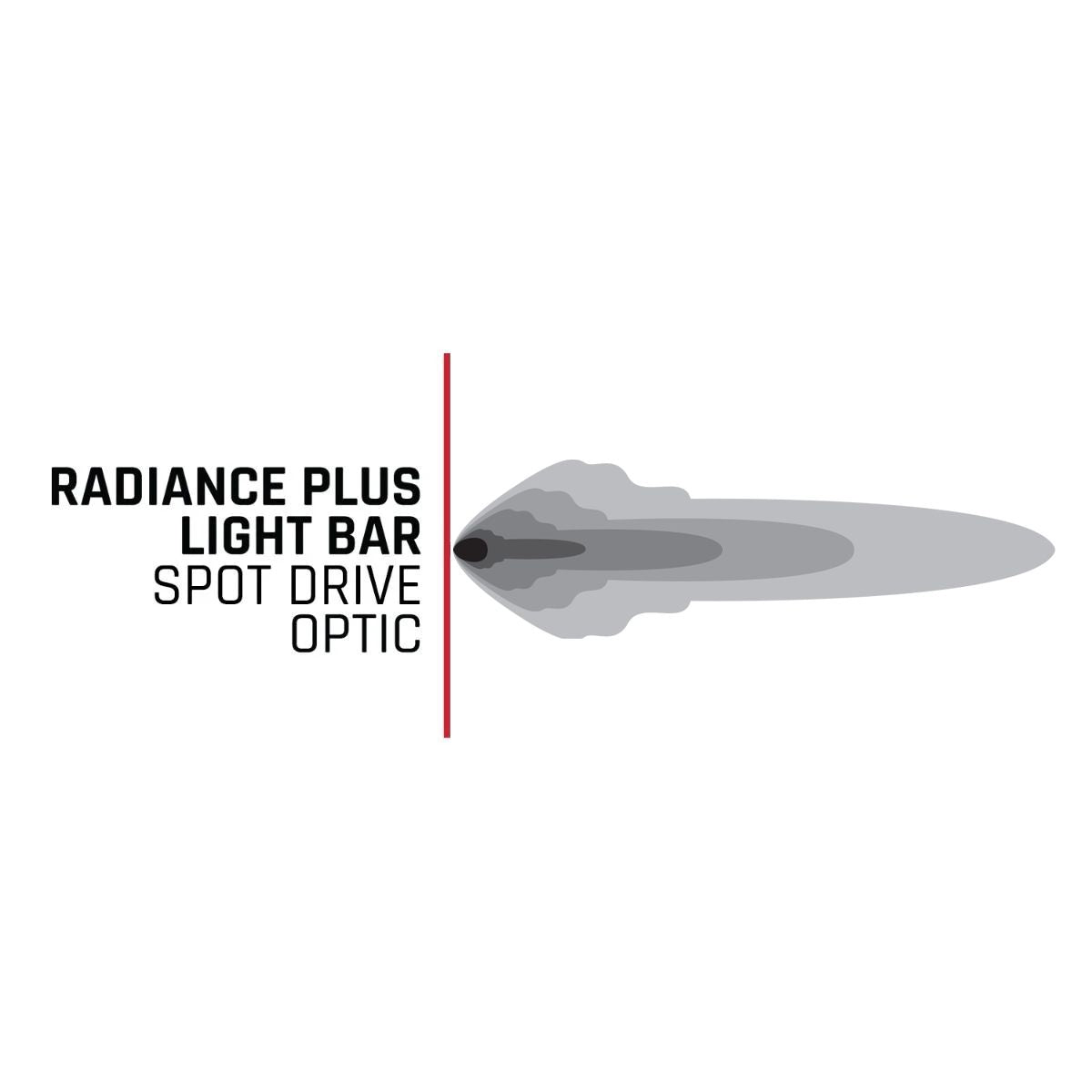 RIGID INDUSTRIES | Radiance Plus 50 Inch RGBW Light Bar RIGID Industries | 250053