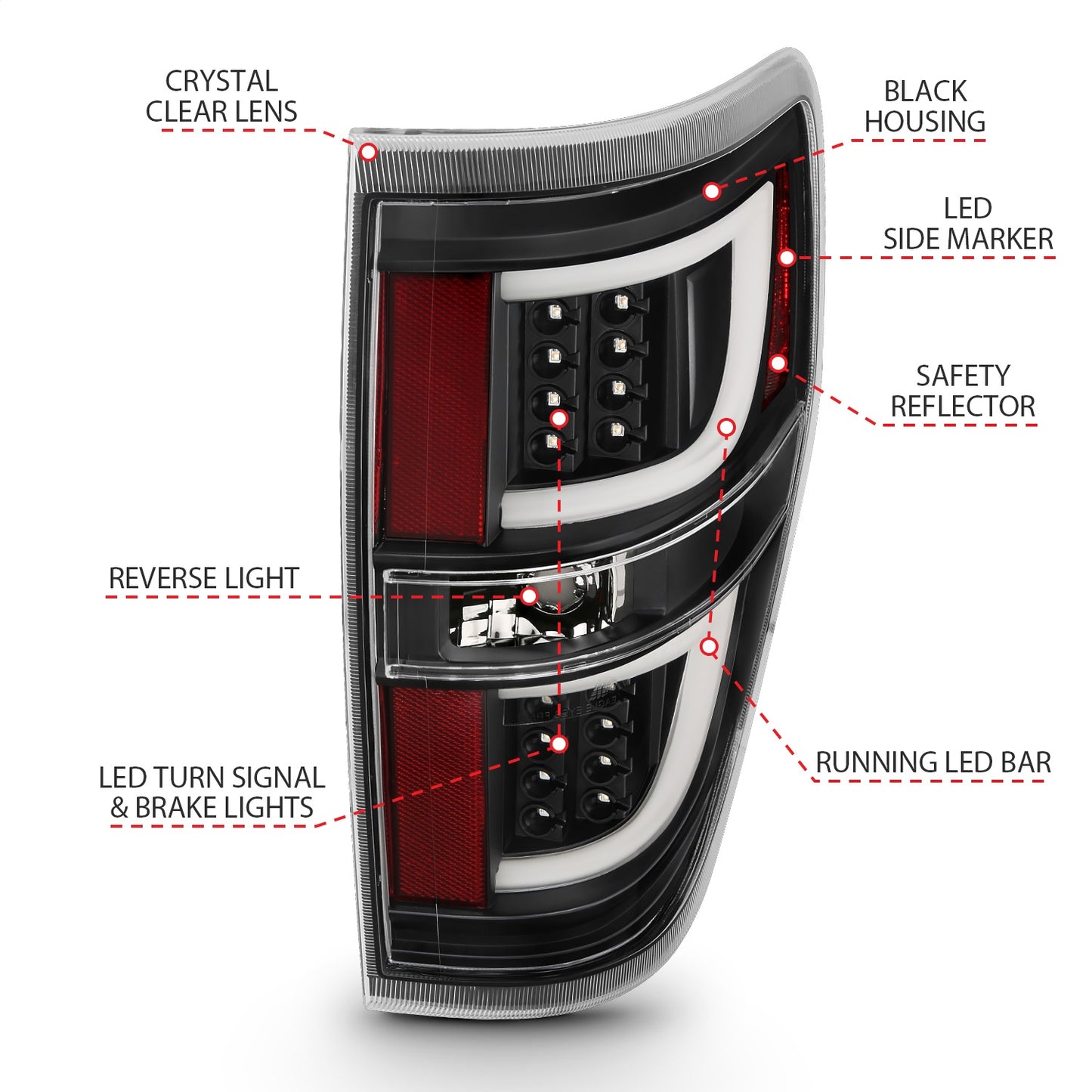 Anzo USA | LED Tail Light Assembly LED Red/Clear Lens Black Housing Pair | Fits F-150 | 311257