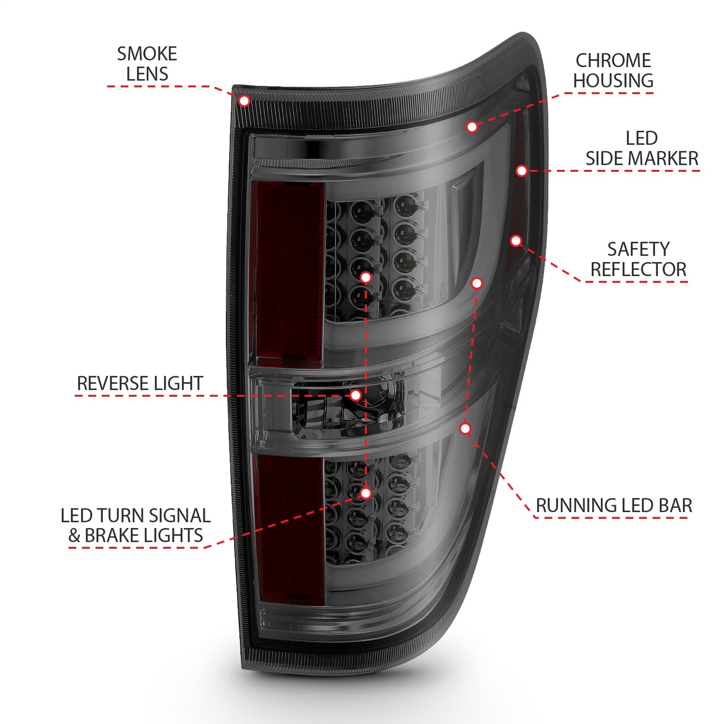 Anzo USA | LED Tail Light Assembly LED Red/Smoke Lens Black Housing Pair | Fits F-150 | 311258