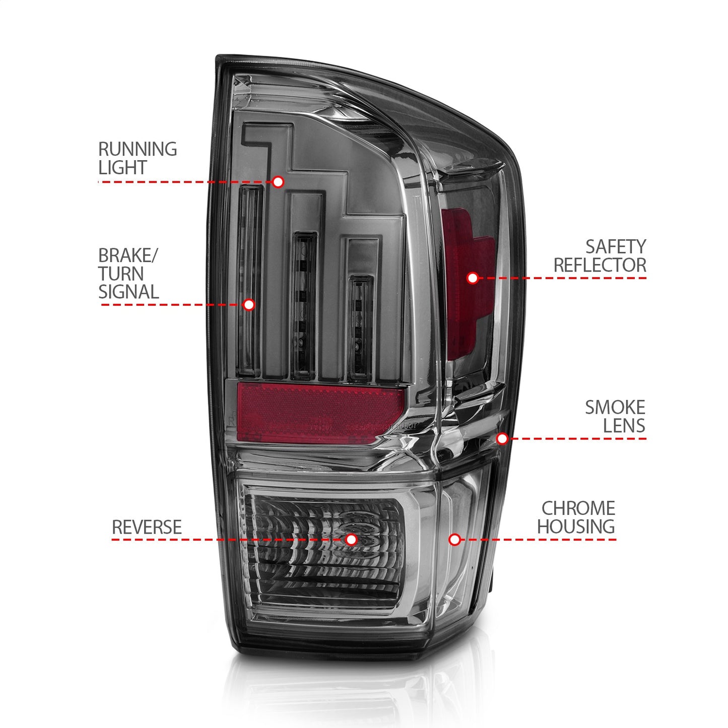 Anzo USA | LED Tail Light Assembly Smoke Lens Black Housing Pair | Fits Tacoma | 311282