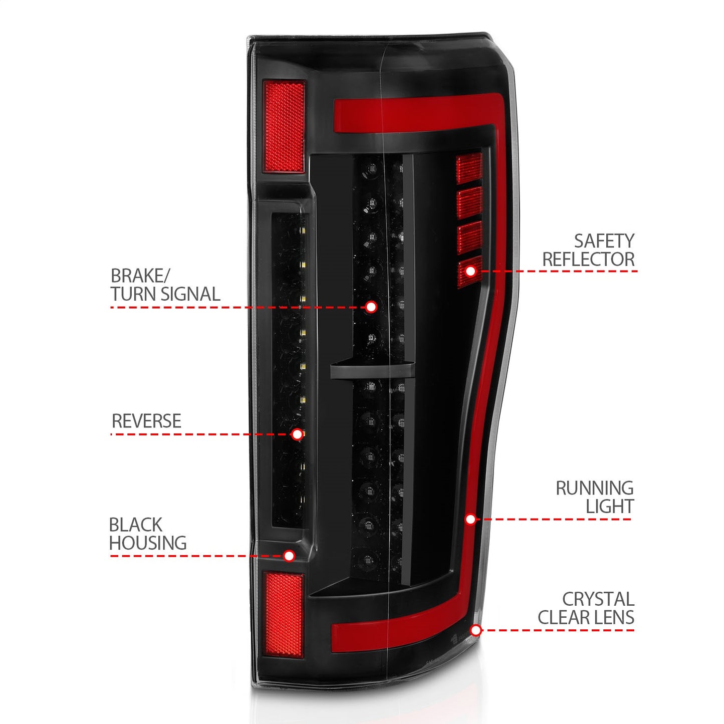 Anzo USA | LED Tail Light Assembly LED Red/Clear Lens Pair | Fits F-250 Super Duty | 311287