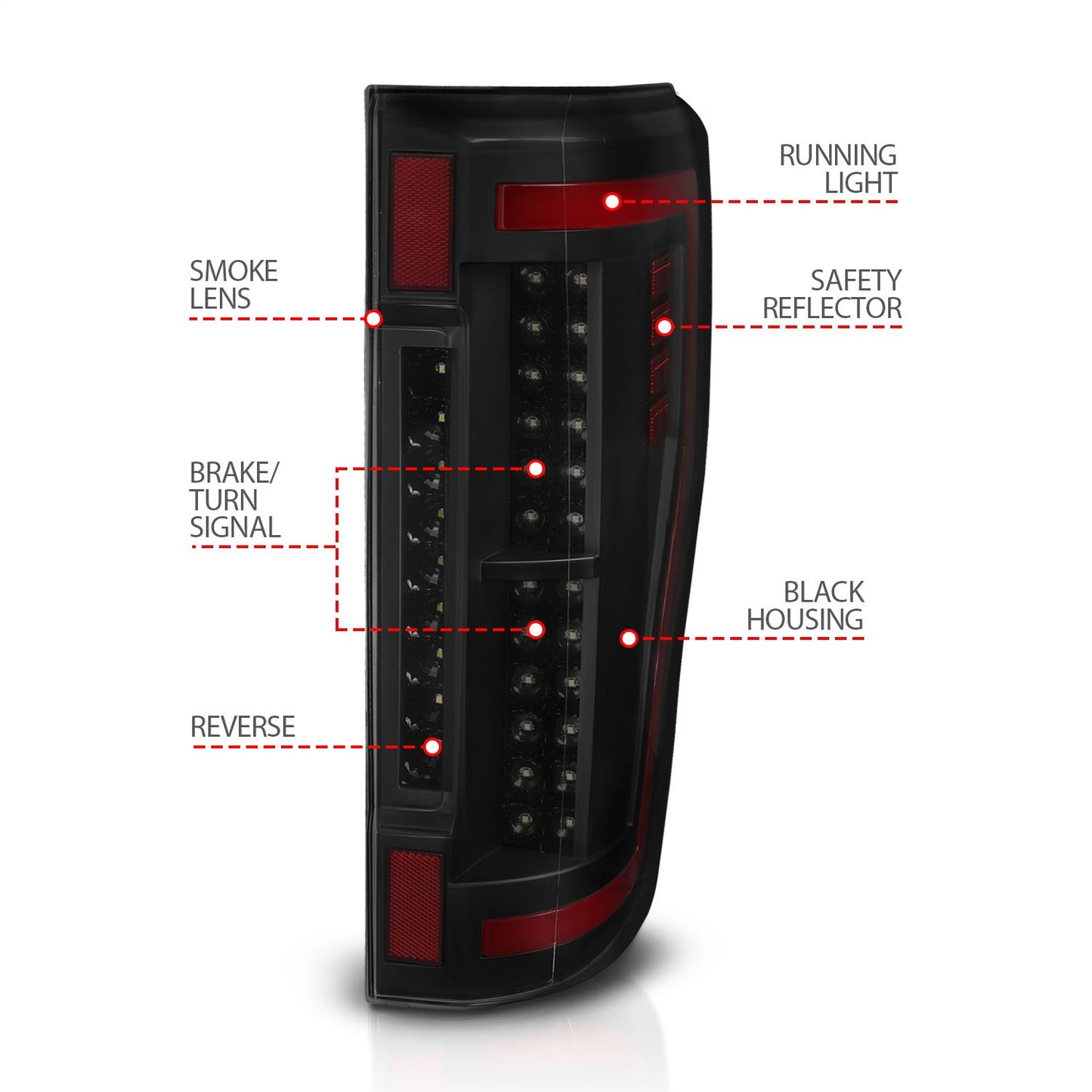 Anzo USA | LED Tail Light Assembly LED Smoke Lens Pair | Fits F-250 Super Duty | 311288