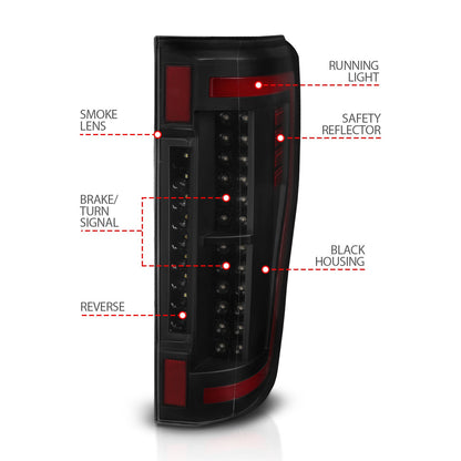 Anzo USA | LED Tail Light Assembly LED Smoke Lens Pair | Fits F-250 Super Duty | 311288