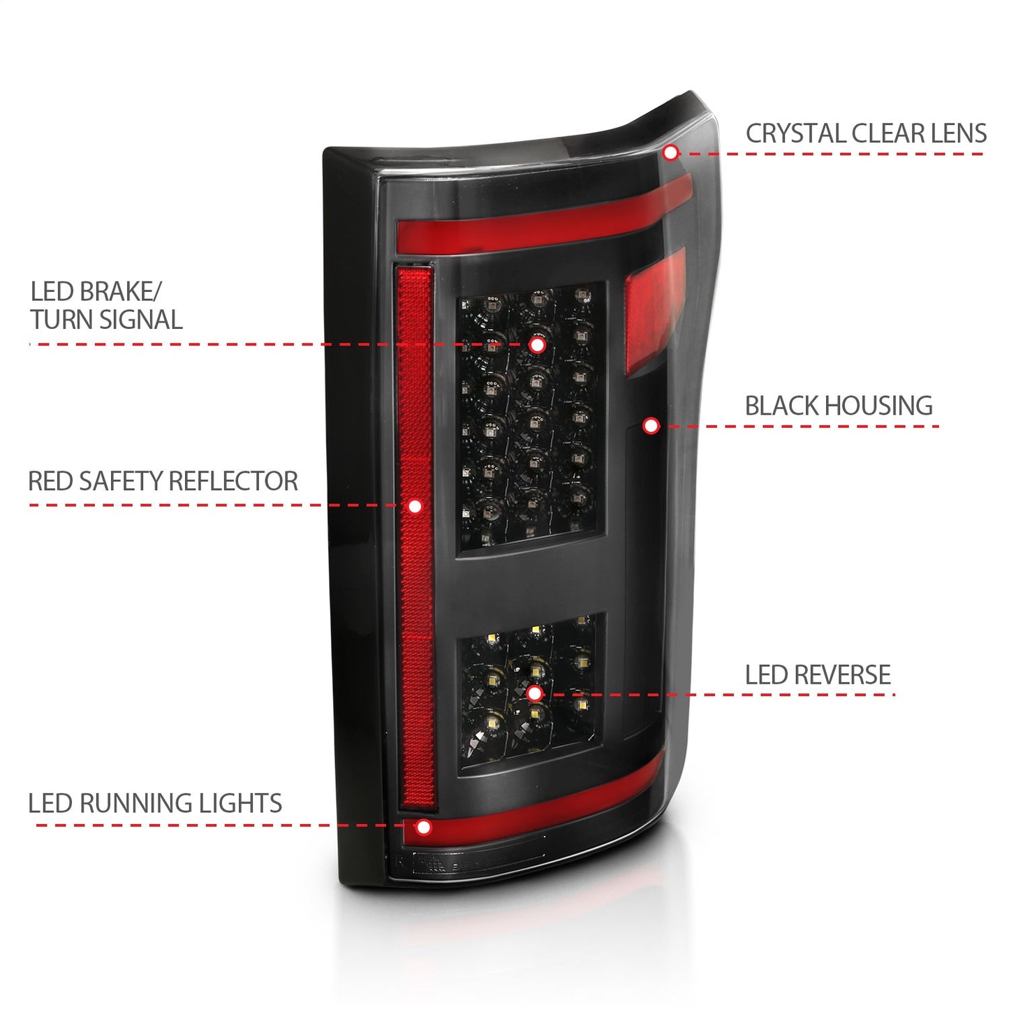 Anzo USA | LED Tail Light Assembly LED w/Black Sequential Lens Pair | Fits F-150 | 311293