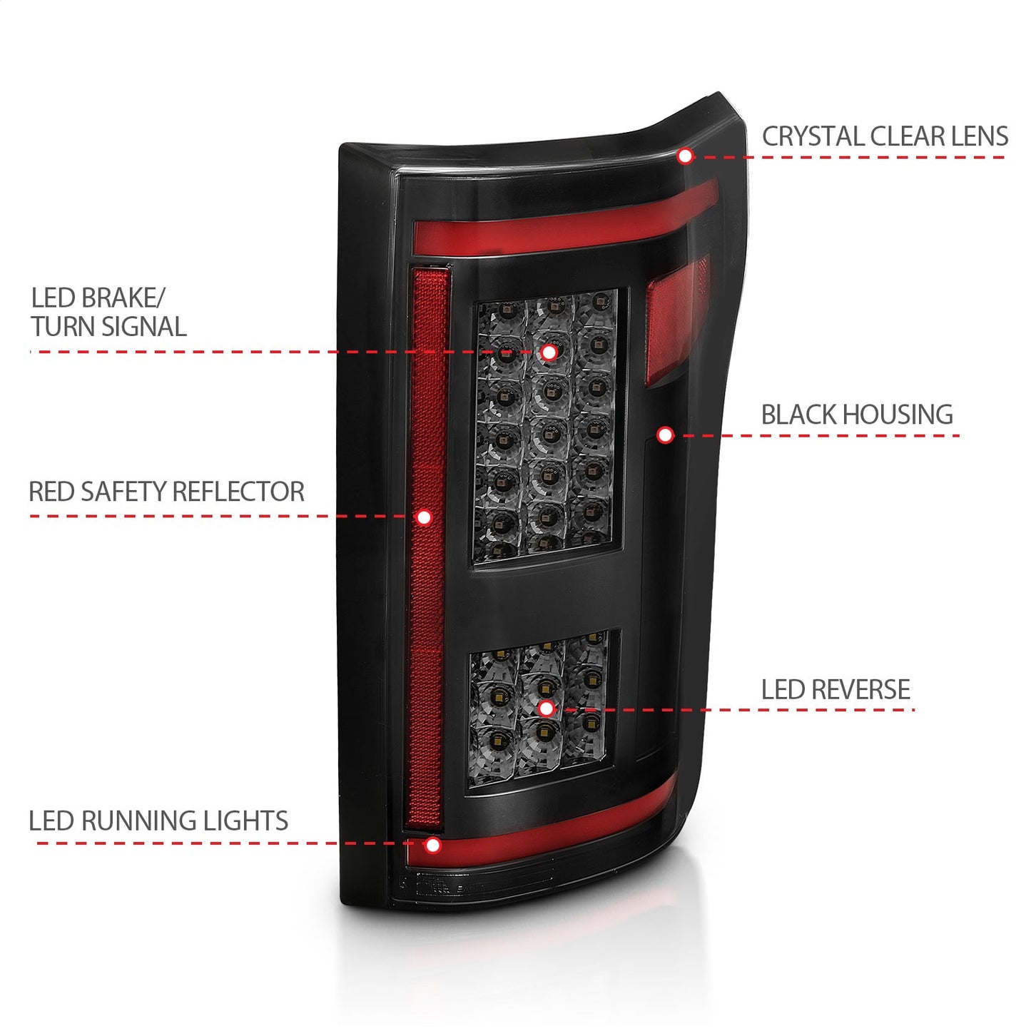 Anzo USA | LED Tail Light Assembly LED w/Smoke Sequential Lens Pair | Fits F-150 | 311294