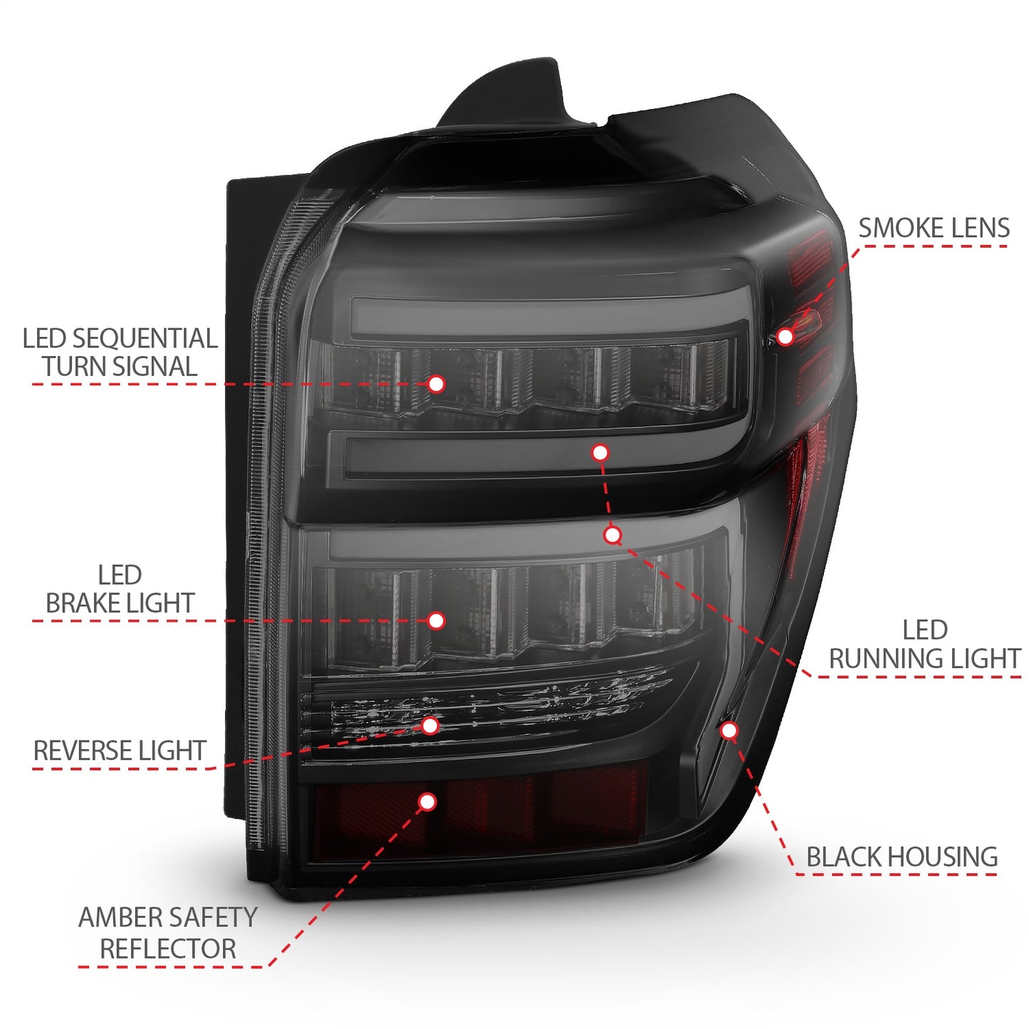 Anzo USA | LED Tail Light Assembly LED Smoke Lens Black Housing Red Light Bar w/Sequential Pair | Fits 4Runner | 311312