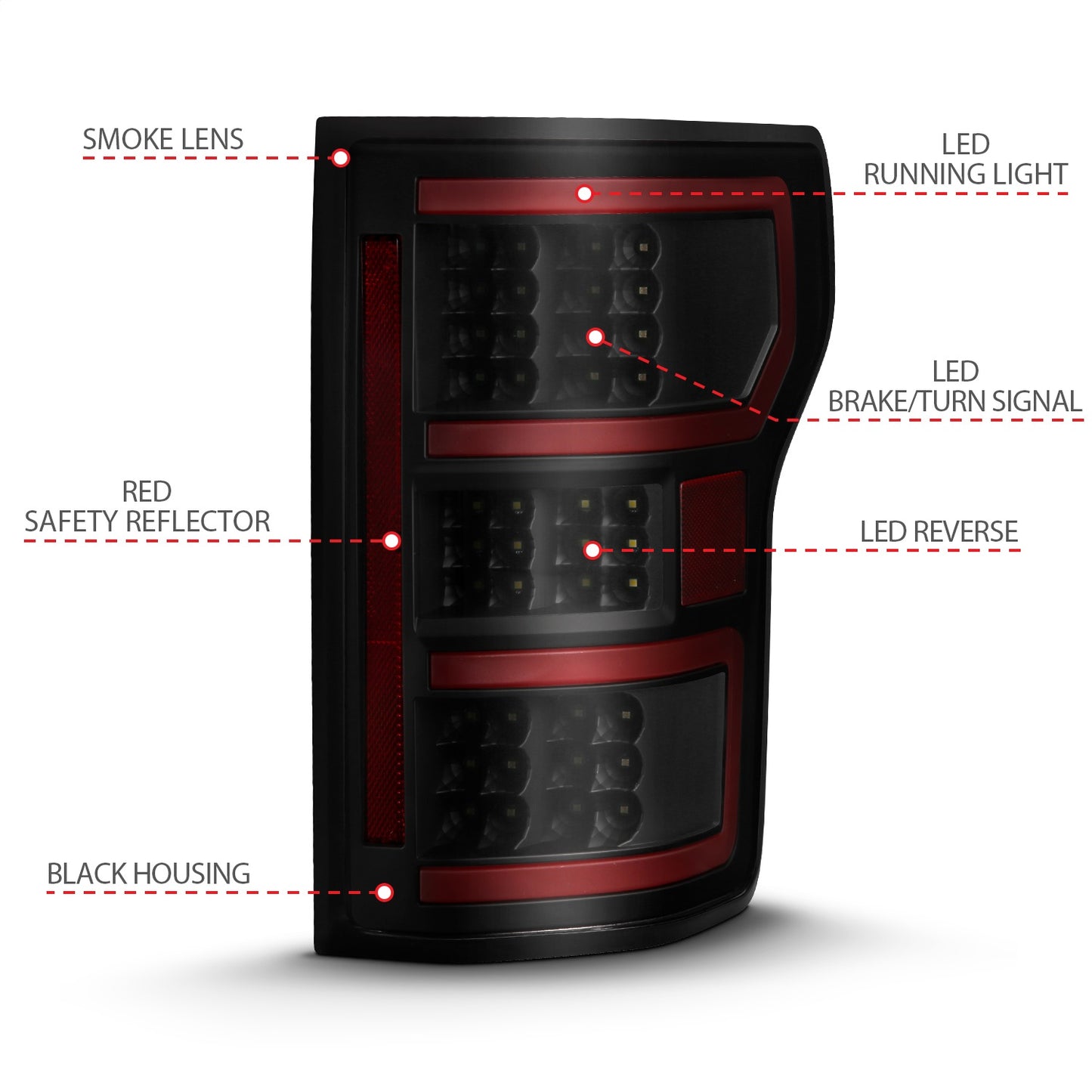 Anzo USA | LED Tail Light Assembly LED Clear Lens Black Housing Red Light Bar w/Sequential Pair | Fits F-150 | 311314