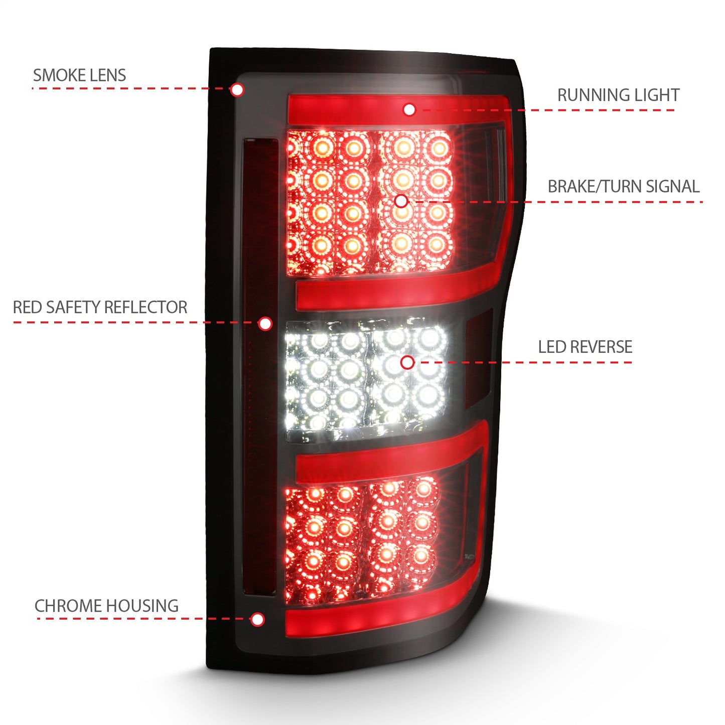 Anzo USA | Tail Light Assembly LED Clear Lens Smoke Housing Red Light Bar w/Sequential Pair | Fits F-150 | 311315