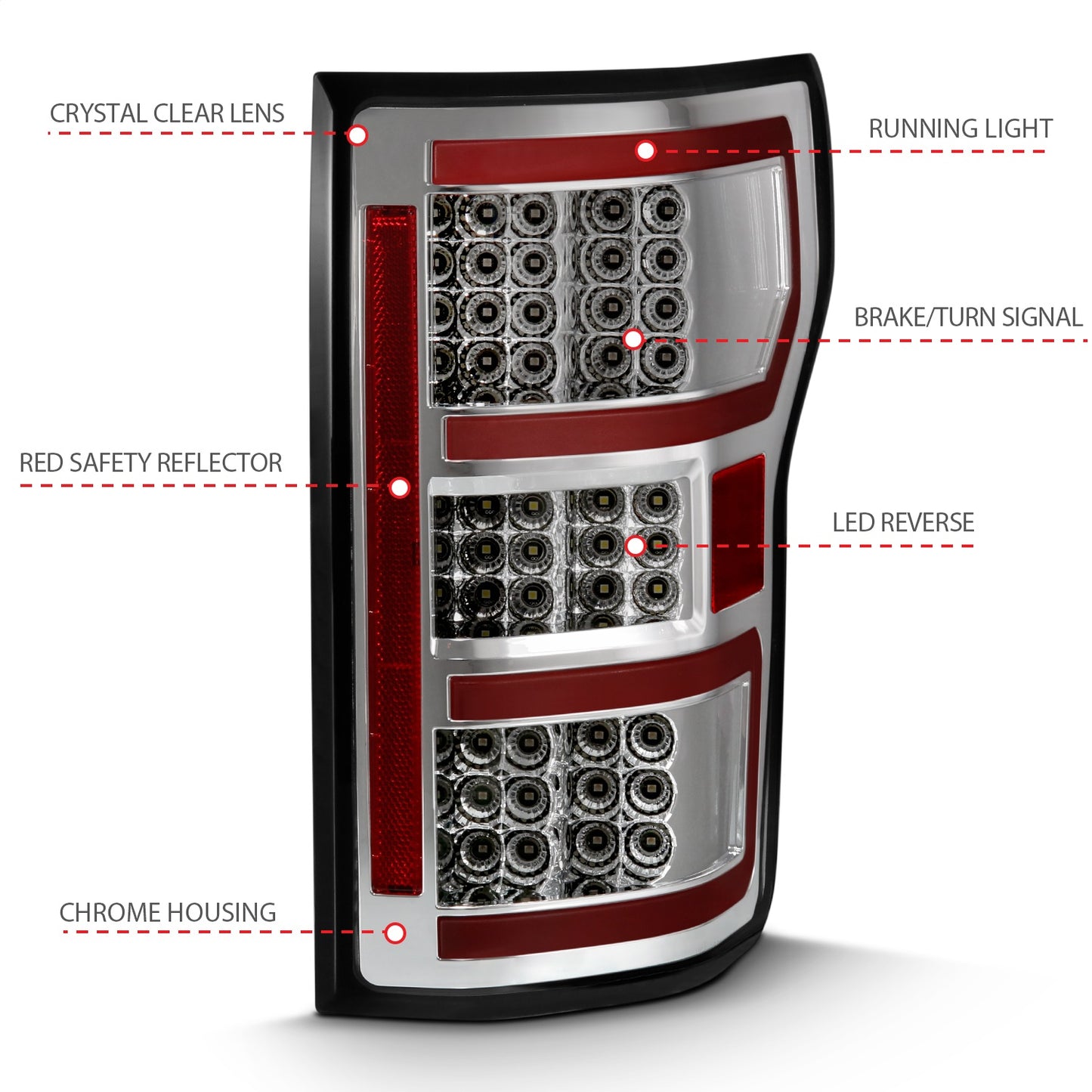 Anzo USA | LED Tail Light Assembly LED Clear Lens Chrome Housing Red Light Bar w/Sequential Pair | Fits F-150 | 311316