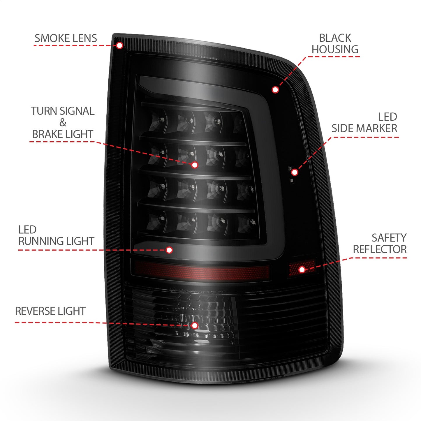 Anzo USA | LED Tail Light Assembly LED Smoke Lens Black Housing w/Plank Style Design Pair | Fits Ram 1500 | 311319