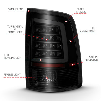 Anzo USA | LED Tail Light Assembly LED Smoke Lens Black Housing w/Plank Style Design Pair | Fits Ram 1500 | 311319