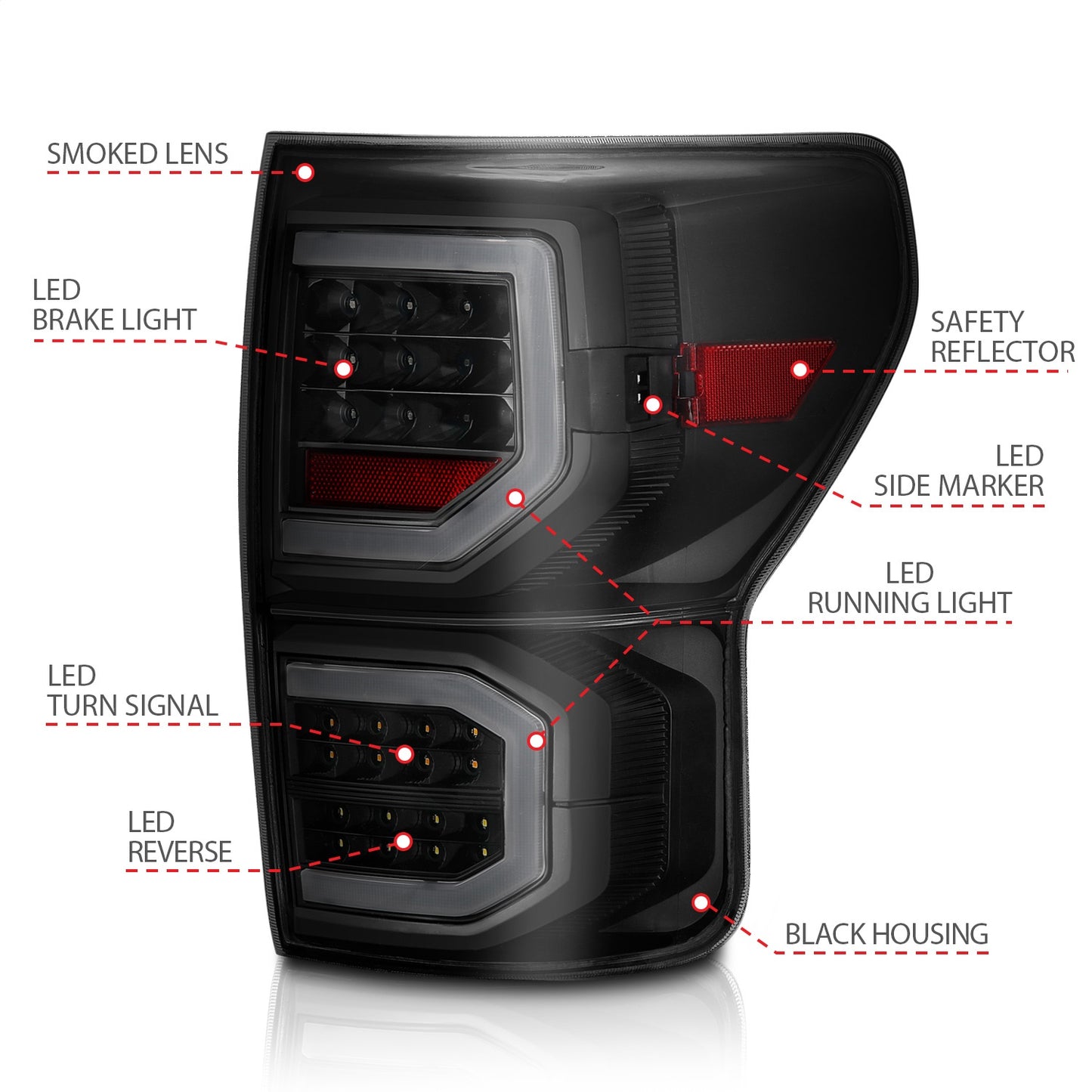 Anzo USA | LED Tail Light Assembly LED Smoke Lens Black Housing Pair | Fits Tundra | 311337