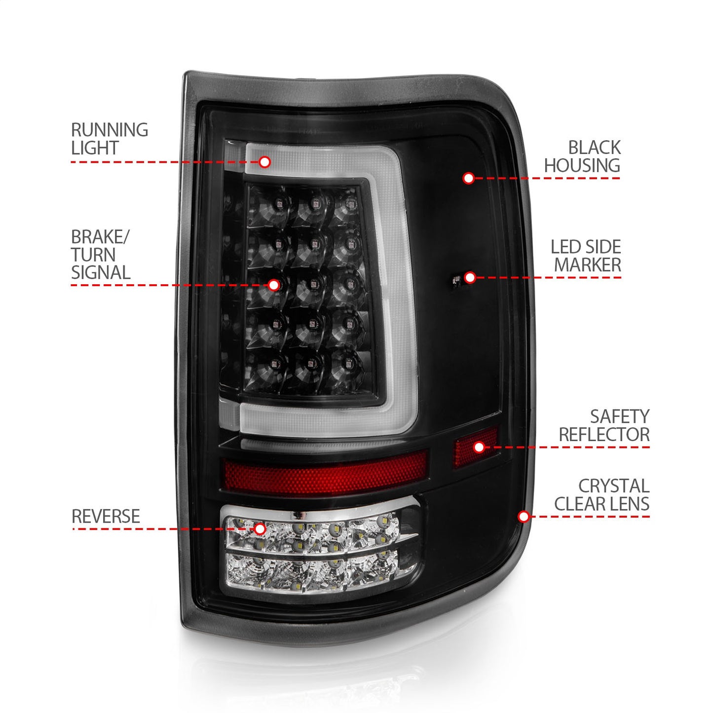 Anzo USA | LED Tail Light Assembly LED Clear Lens Black Housing w/Light Bar Pair | Fits F-150 | 311342