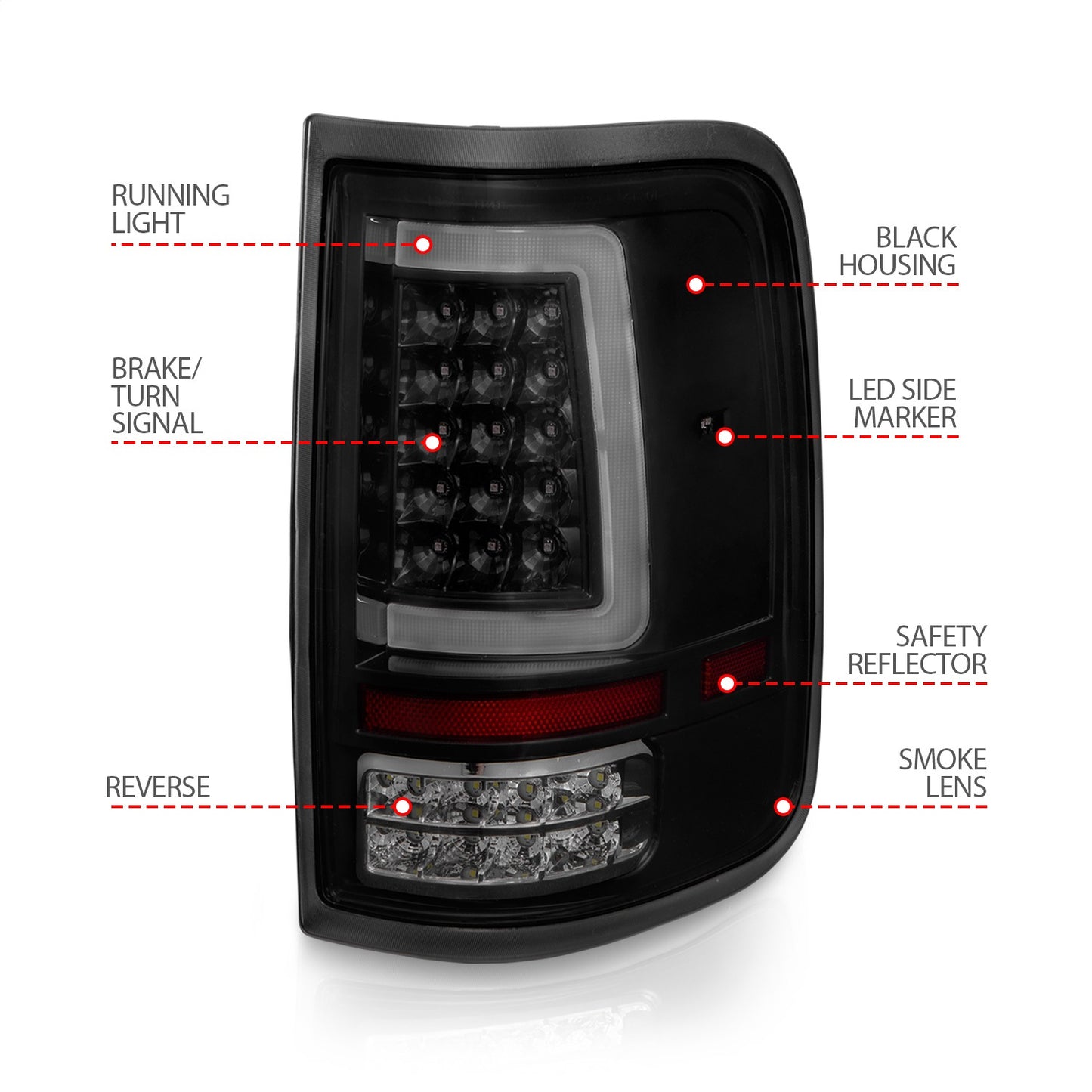 Anzo USA | LED Tail Light Assembly LED Smoke Lens Black Housing w/Light Bar Pair | Fits F-150 | 311343