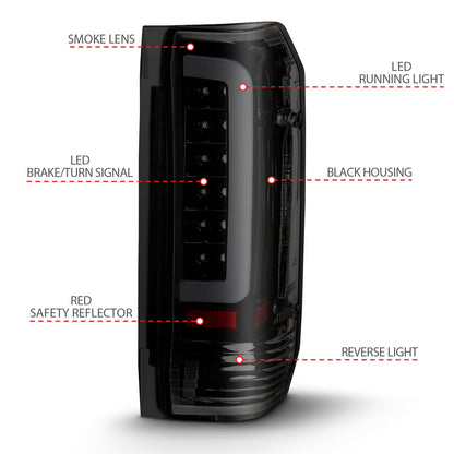 Anzo USA | LED Tail Light Assembly LED Smoke Lens Black Housing Pair | Fits F-150 | 311351