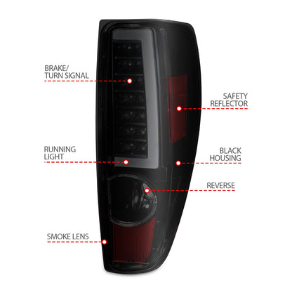 Anzo USA | LED Tail Light Assembly LED Smoke Lens Black Housing w/Light Bar Pair | Fits Colorado | 311383