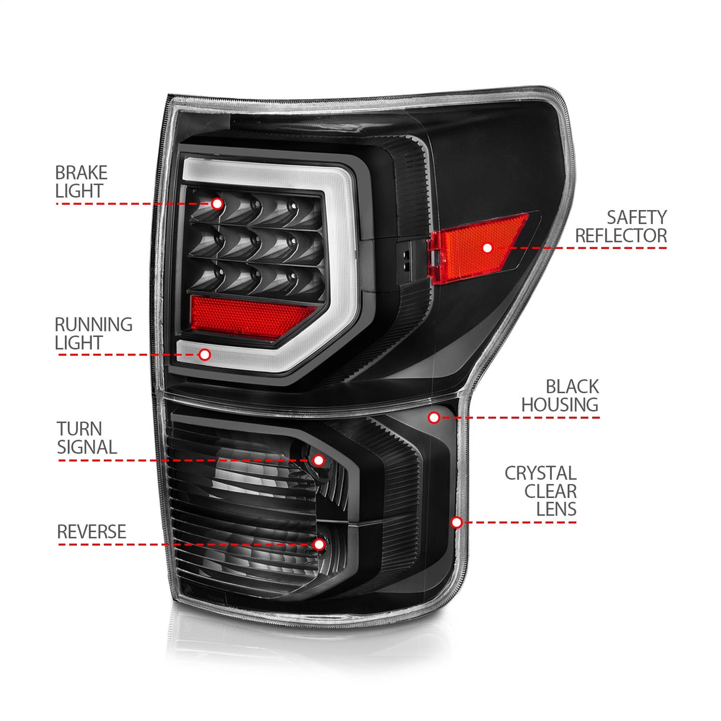 Anzo USA | LED Tail Light Assembly Clear Lens w/Light Bars Black Housing | Fits Tundra | 311386