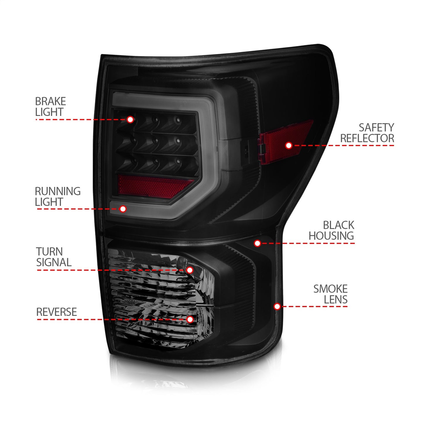 Anzo USA | LED Tail Light Assembly Smoke Lens w/Light Bars Black Housing | Fits Tundra | 311387