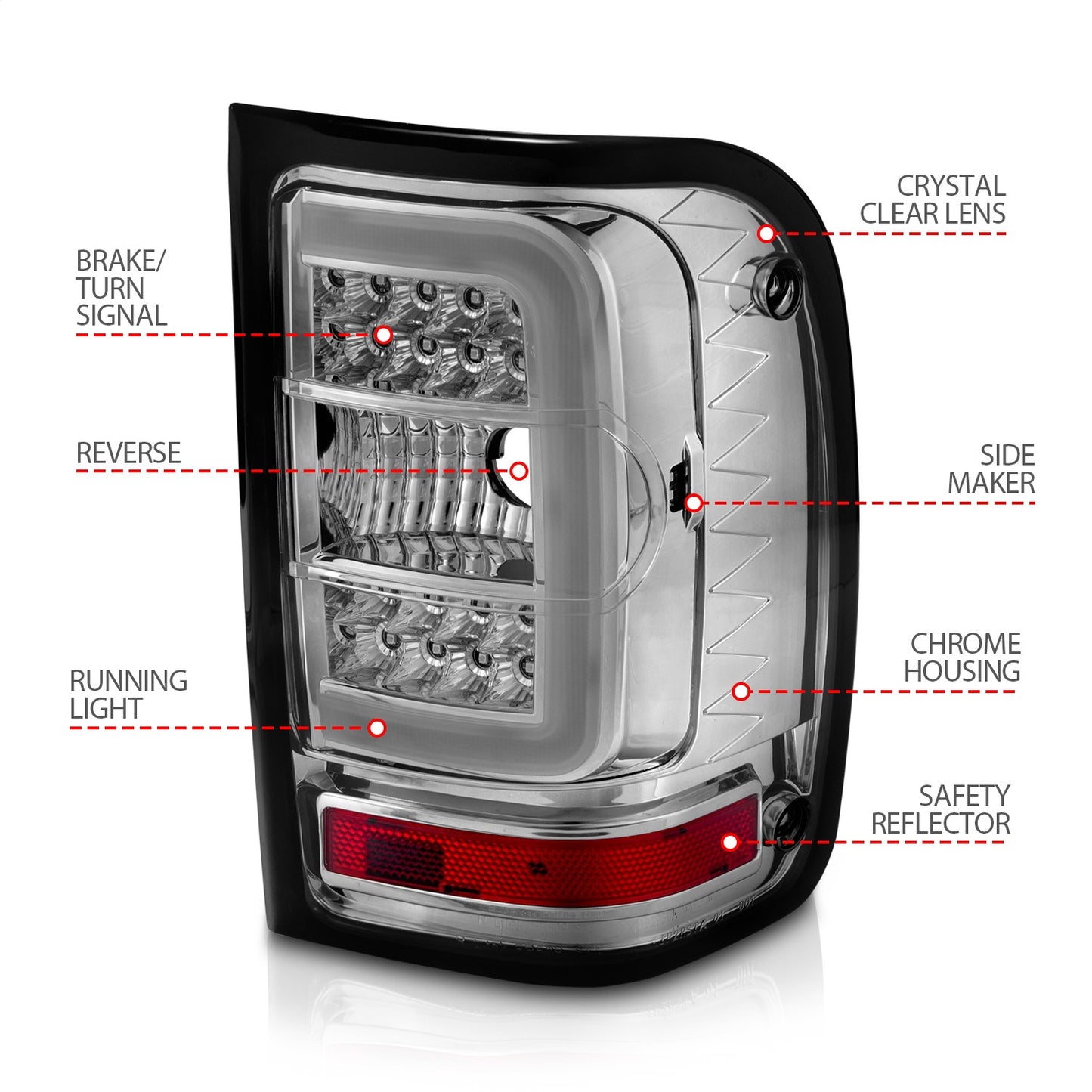 Anzo USA | LED Tail Light Assembly LED Clear Lens Chrome Housing w/Light Bar Pair | Fits Ranger | 311392