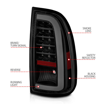 Anzo USA | LED Tail Light Assembly LED Smoke Lens Black Housing w/Light Bar Pair | Fits Tundra | 311412