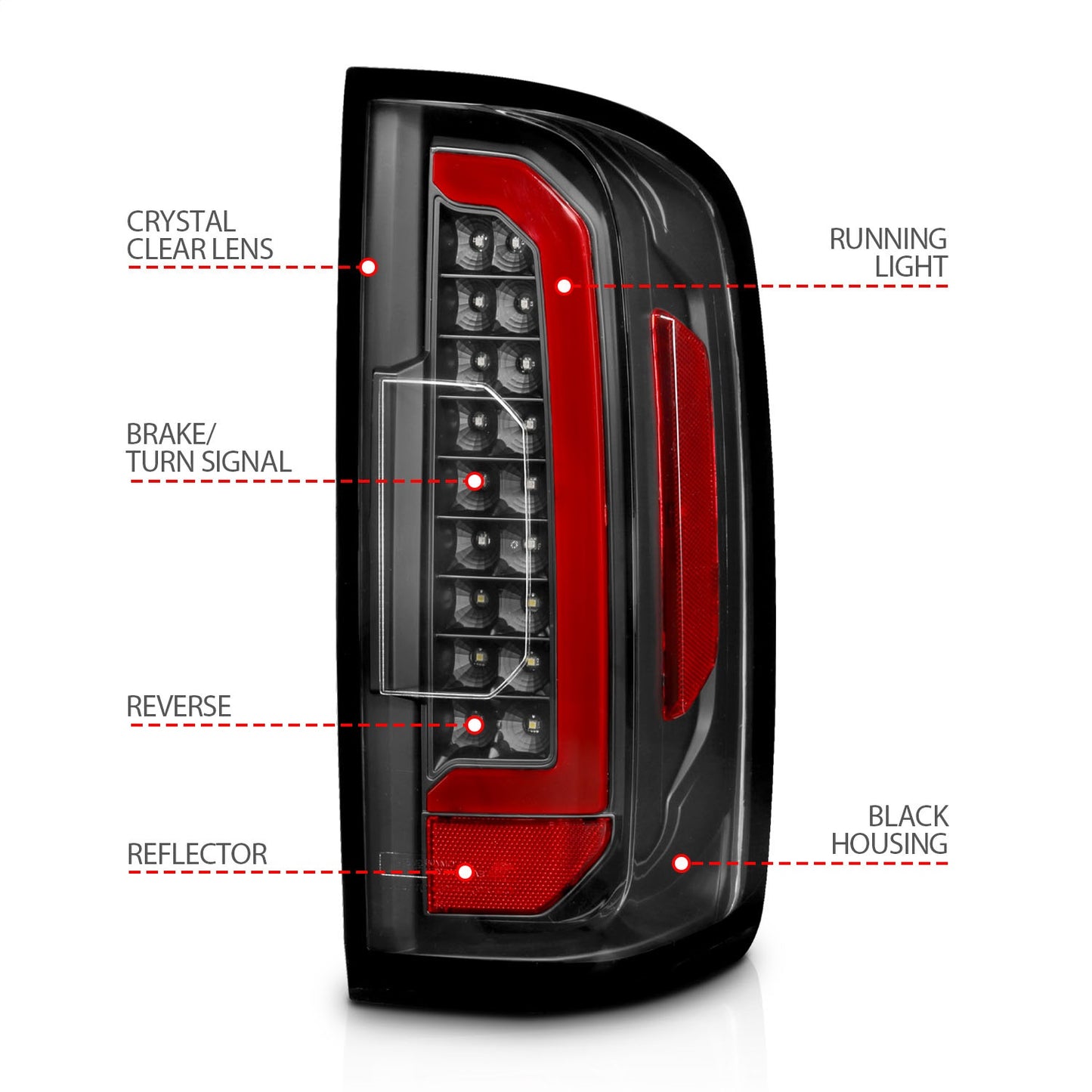 Anzo USA | LED Tail Light Assembly LED w/Red Light Bar Black Housing Clear Lens | Fits Colorado | 311432
