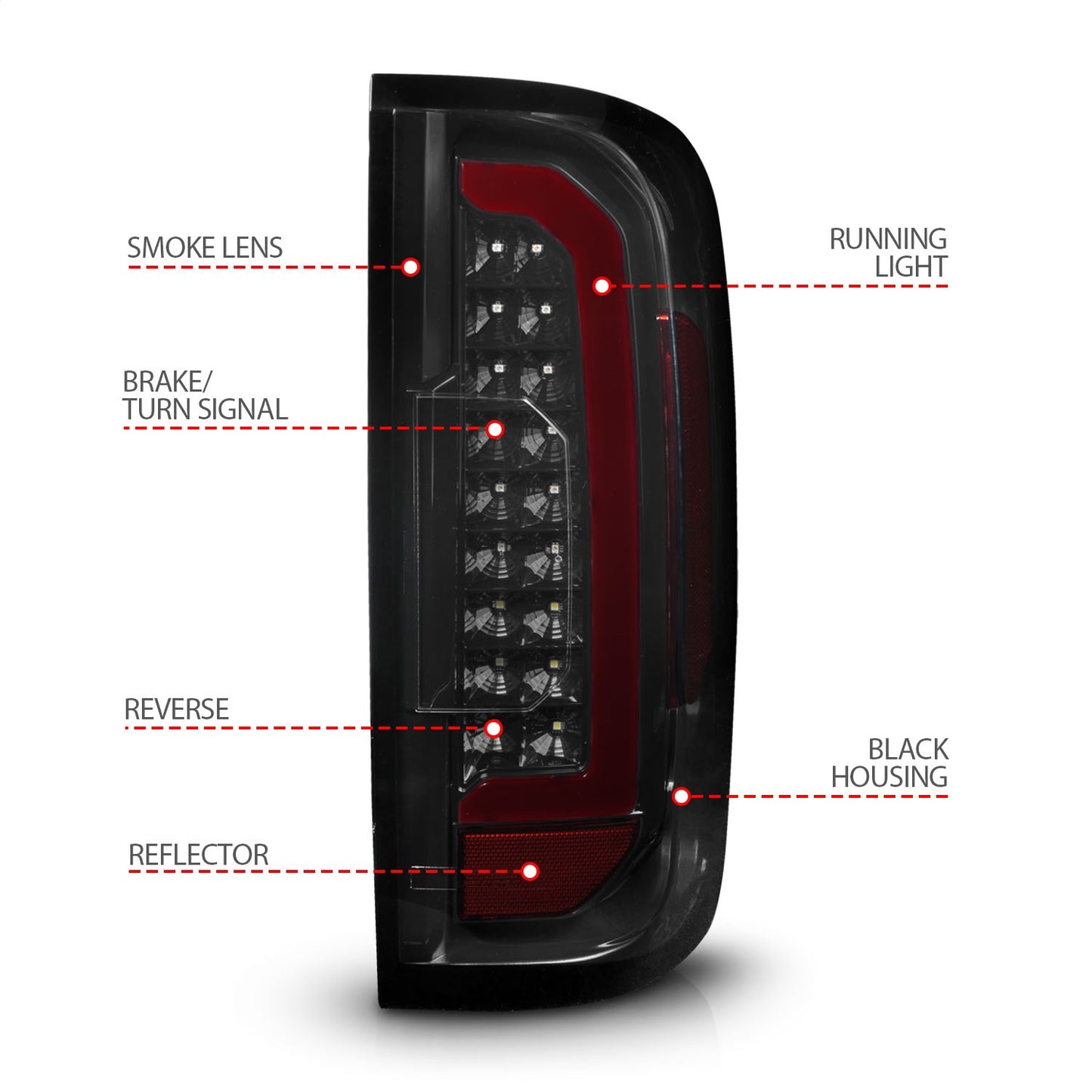 Anzo USA | LED Tail Light Assembly LED w/Red Light Bar Black Housing Smoke Lens | Fits Colorado | 311433