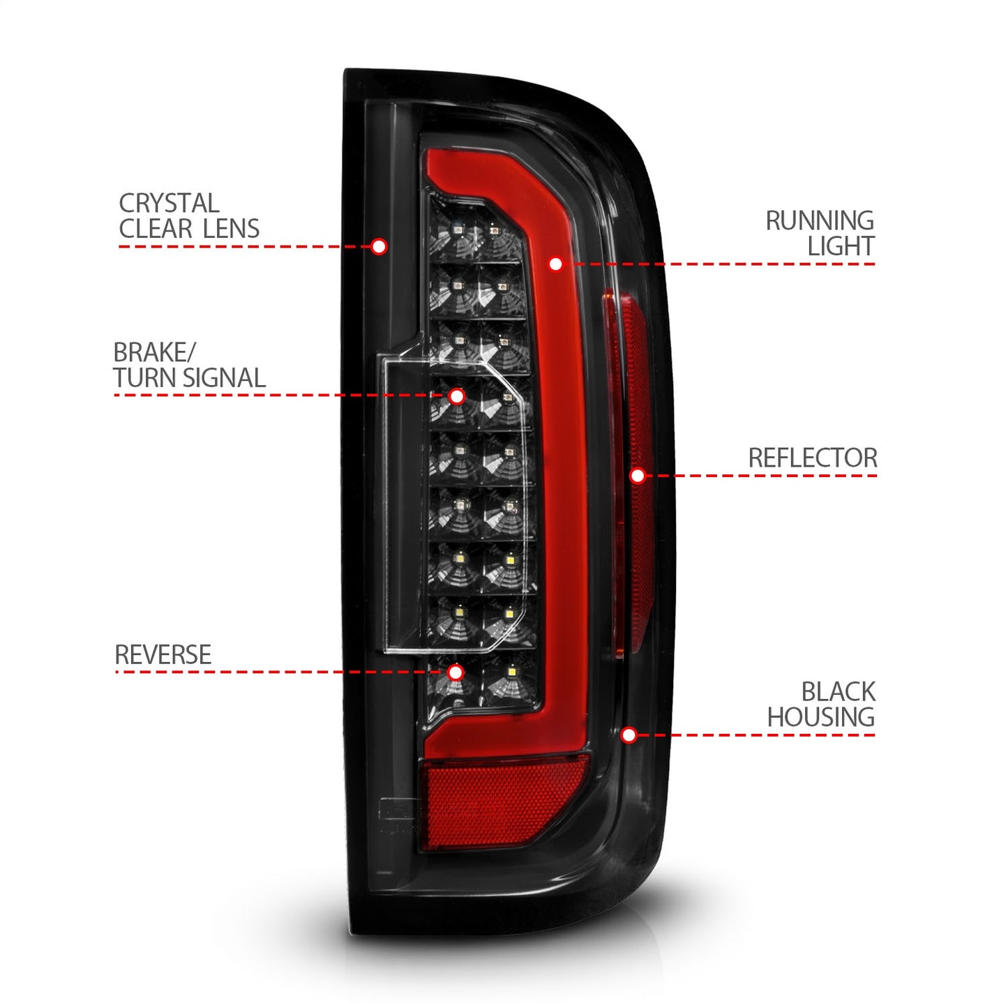 Anzo USA | LED Tail Light Assembly LED w/Red Light Bar Black Housing Clear Lens | Fits Canyon | 311434