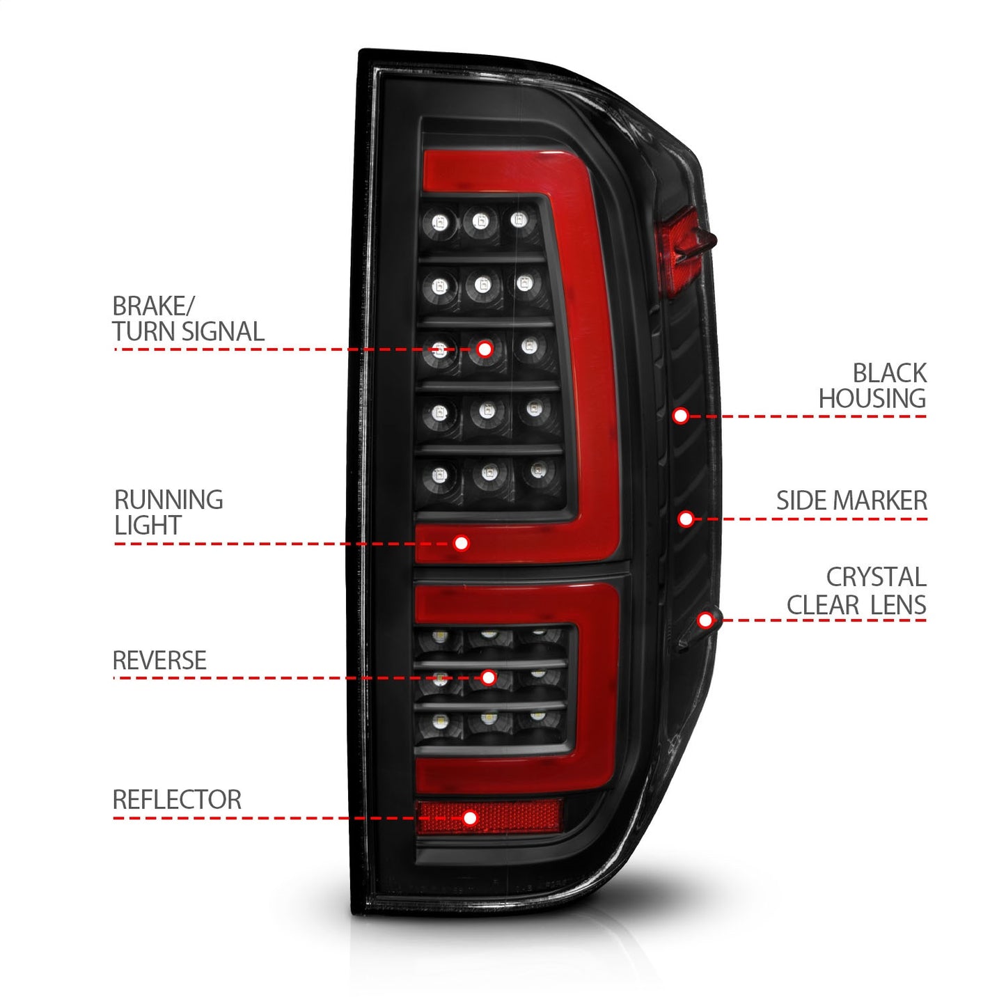 Anzo USA | LED Tail Light Assembly LED Clear Lens Black Housing Red Light Bar w/Sequential Pair | Fits Tundra | 311436