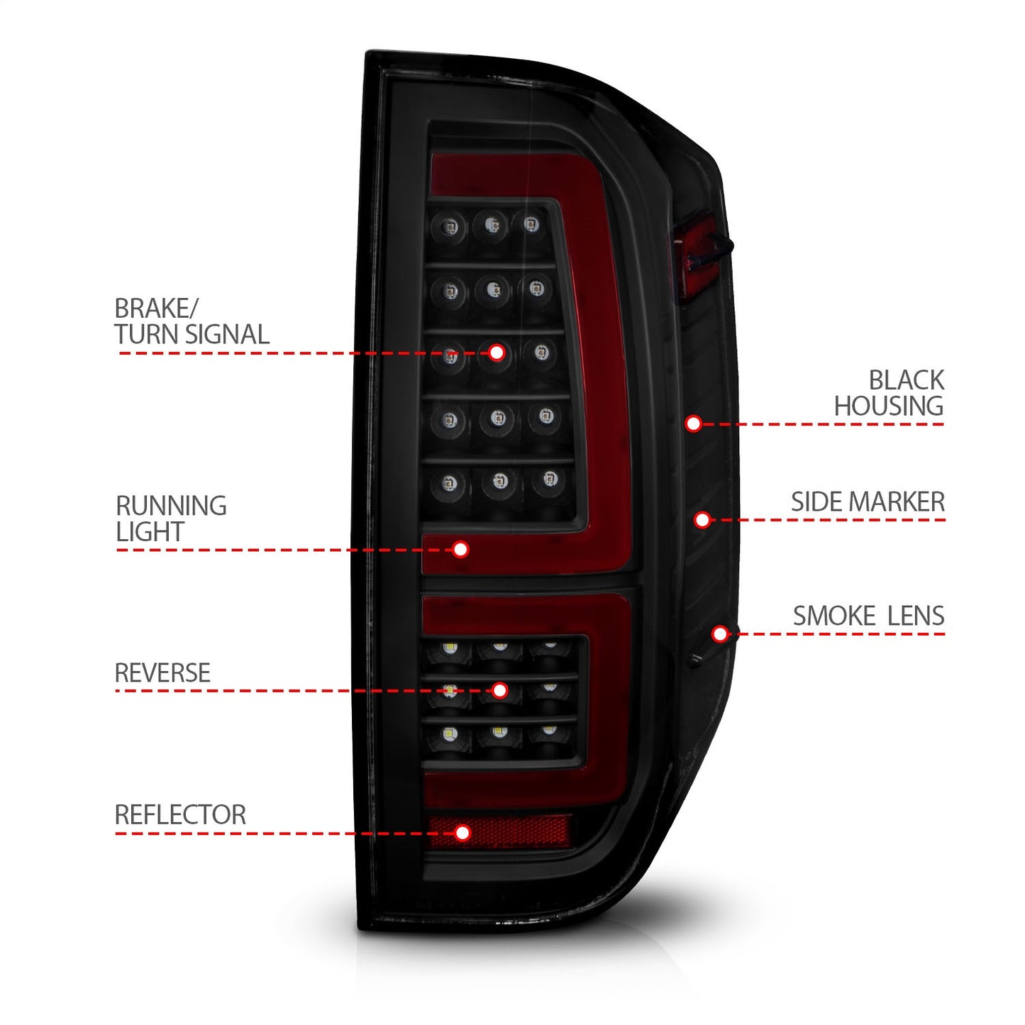 Anzo USA | LED Tail Light Assembly LED Smoke Lens Black Housing Red Light Bar w/Sequential Pair | Fits Tundra | 311437
