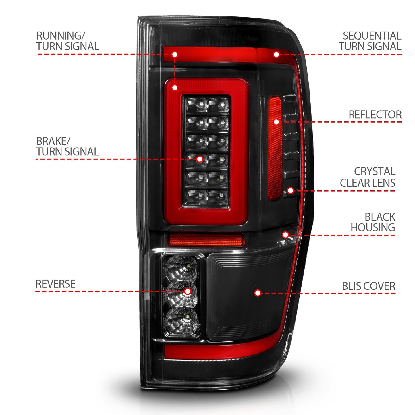 Anzo USA | LED Tail Light Assembly LED Clear Lens Black Housing w/Light Bar Pair | Fits Ranger | 311446