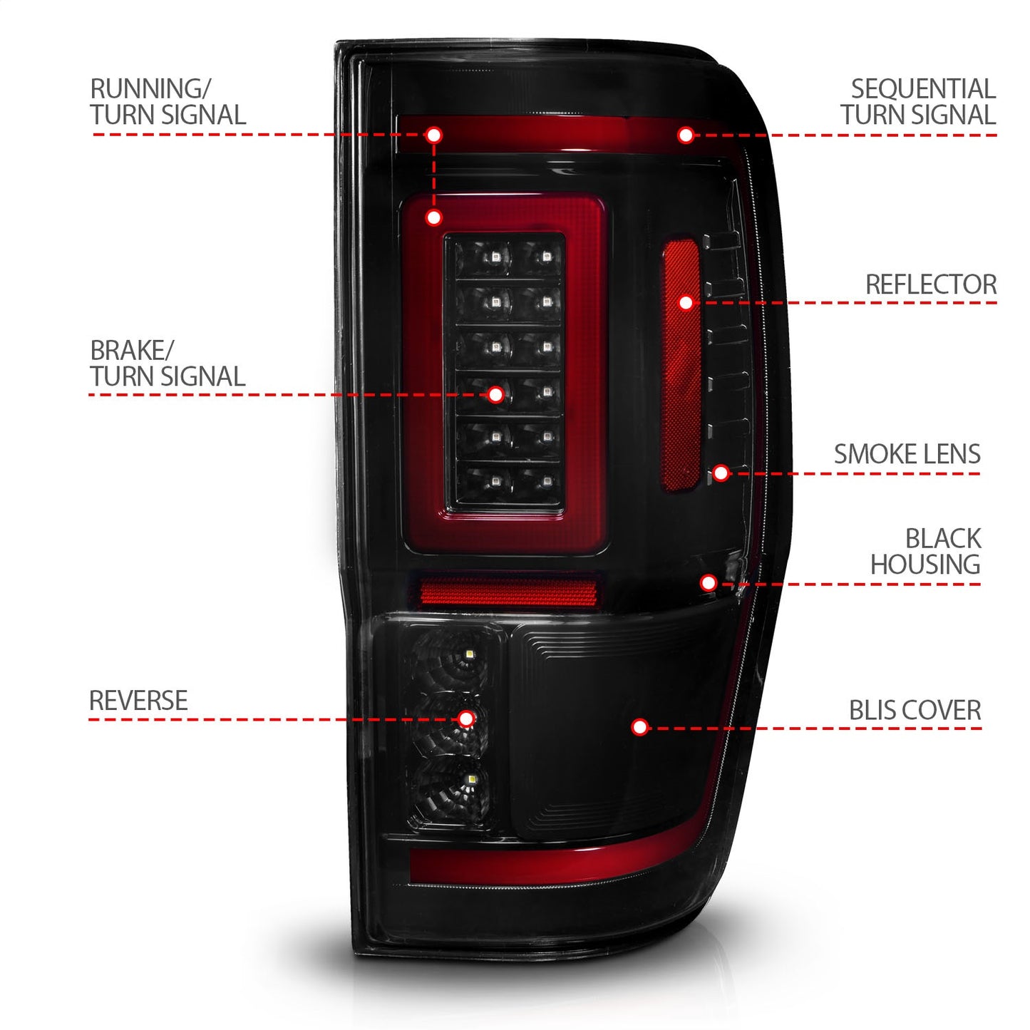 Anzo USA | LED Tail Light Assembly LED Smoke Lens Black Housing w/Light Bar Pair | Fits Ranger | 311447