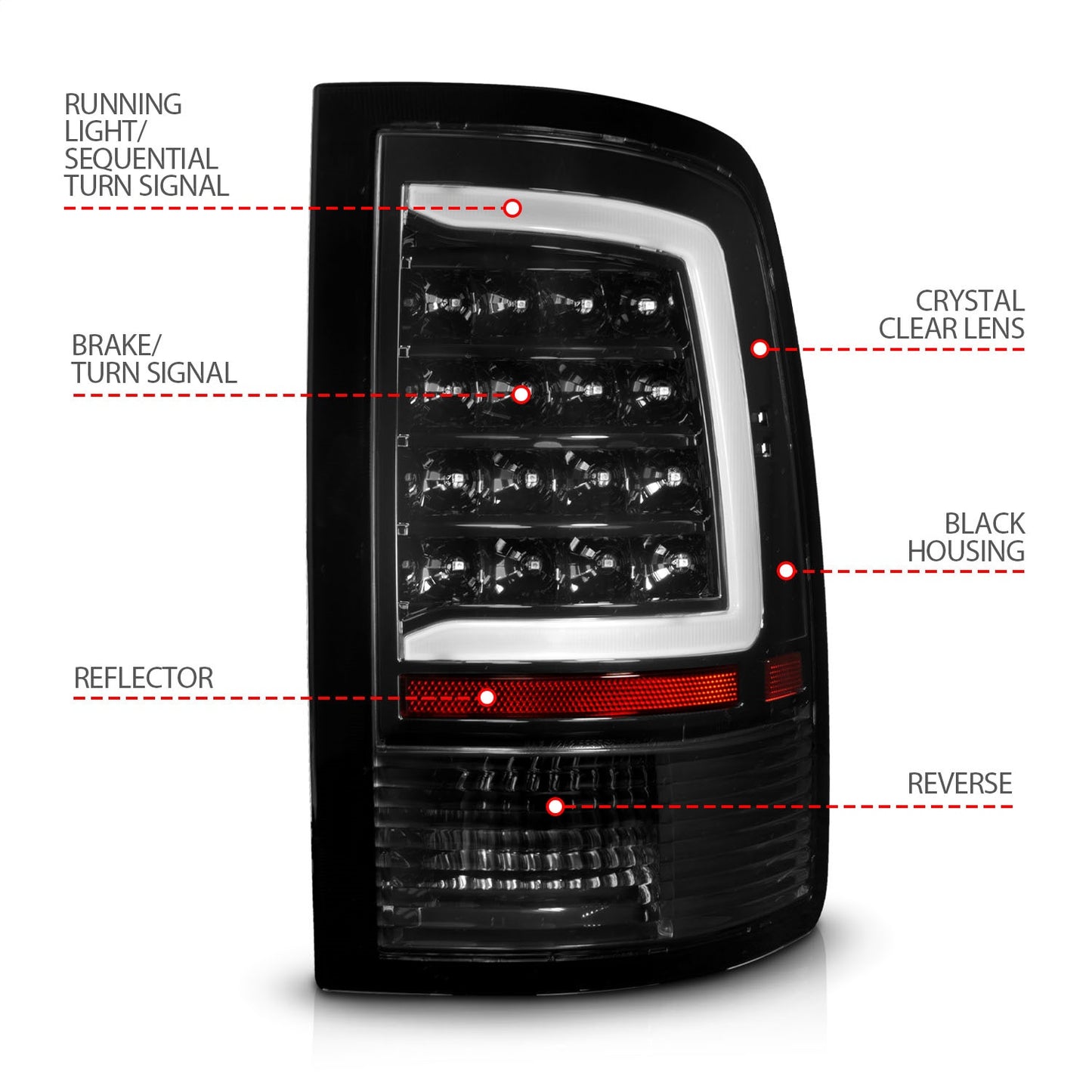 Anzo USA | LED Tail Light Assembly LED Clear Lens Black Housing w/ Plank Style w/ Sequential Pair | Fits Ram 1500 | 311452