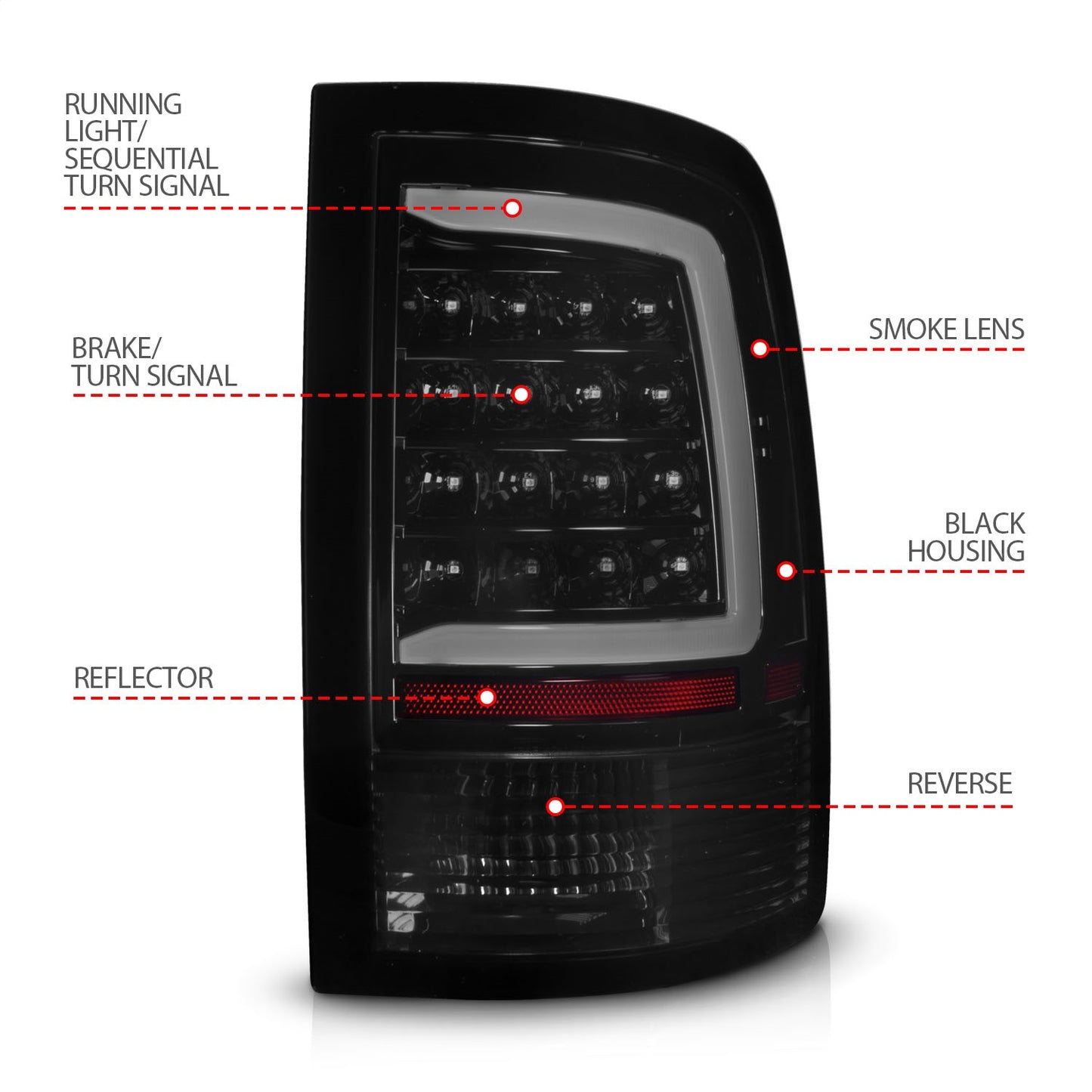 Anzo USA | LED Tail Light Assembly LED Smoke Lens Black Housing w/ Plank Style w/ Sequential Pair | Fits Ram 1500 | 311453