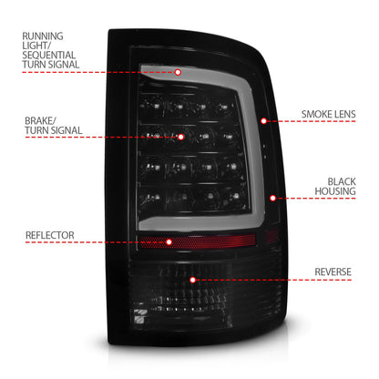 Anzo USA | LED Tail Light Assembly LED Smoke Lens Black Housing w/ Plank Style w/ Sequential Pair | Fits Ram 1500 | 311453