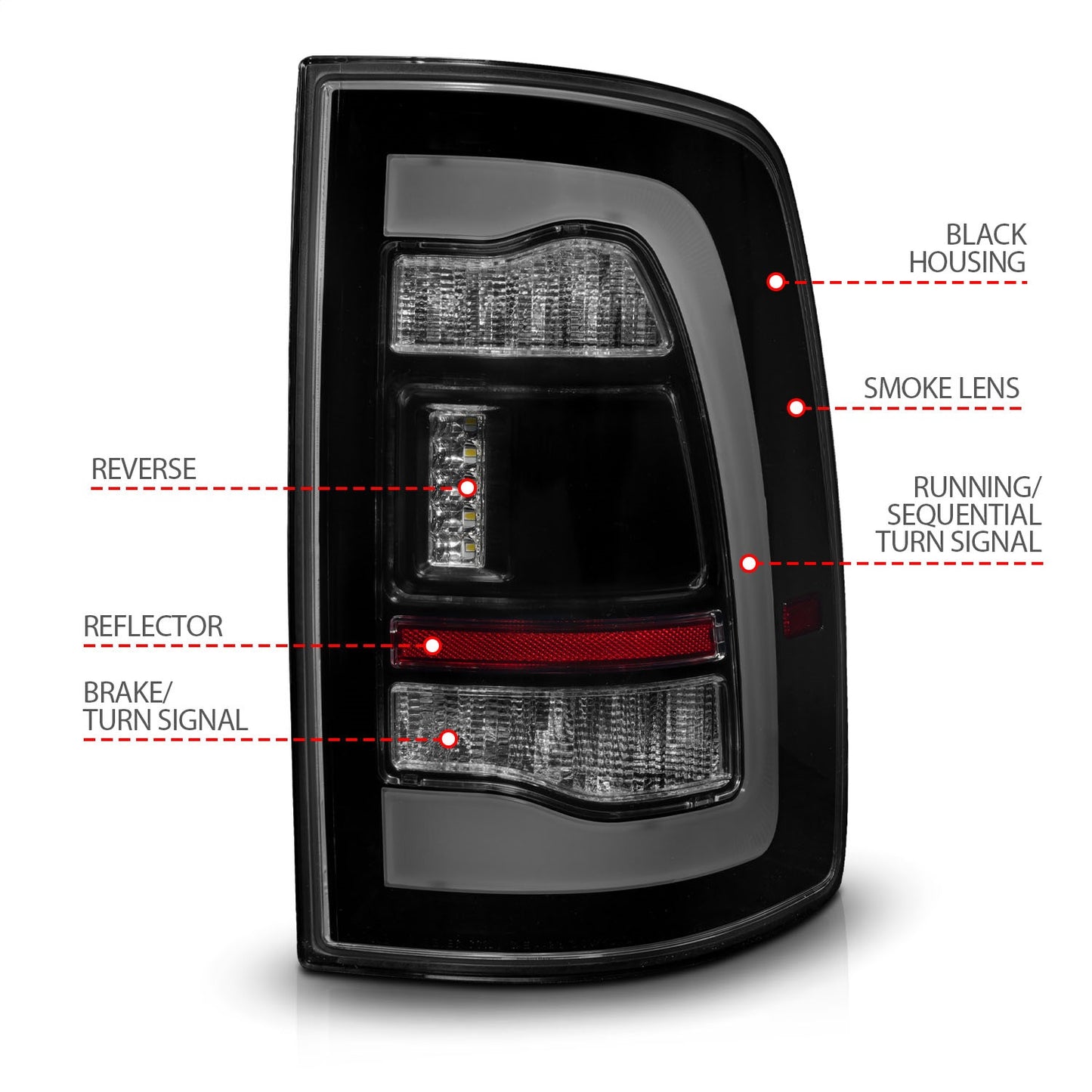 Anzo USA | LED Tail Light Assembly LED Smoke Lens Black Housing w/Sequential Pair | Fits Ram 1500 | 311470
