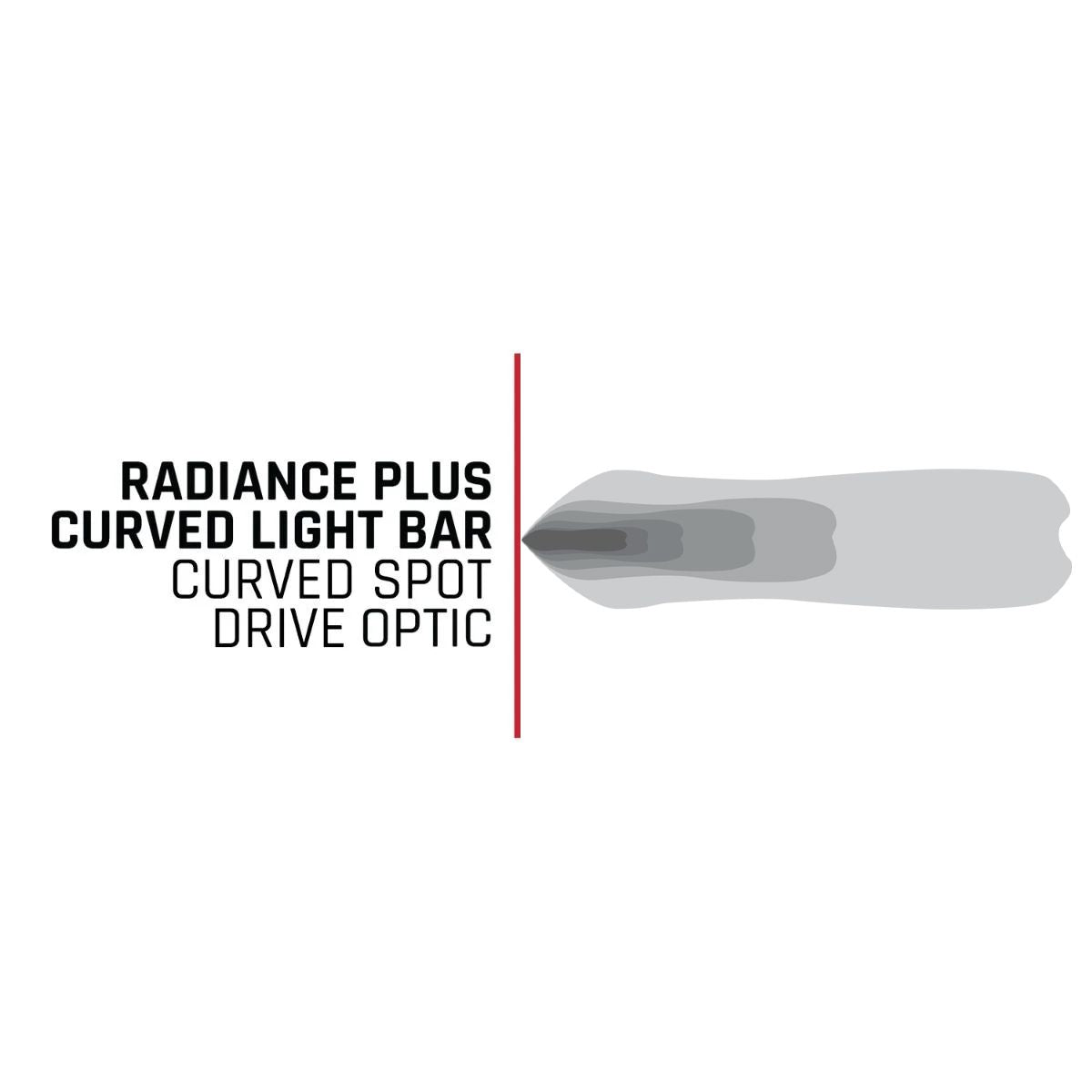 RIGID INDUSTRIES | Radiance Plus Curved 20 Inch RGBW Light Bar RIGID Industries | 320053