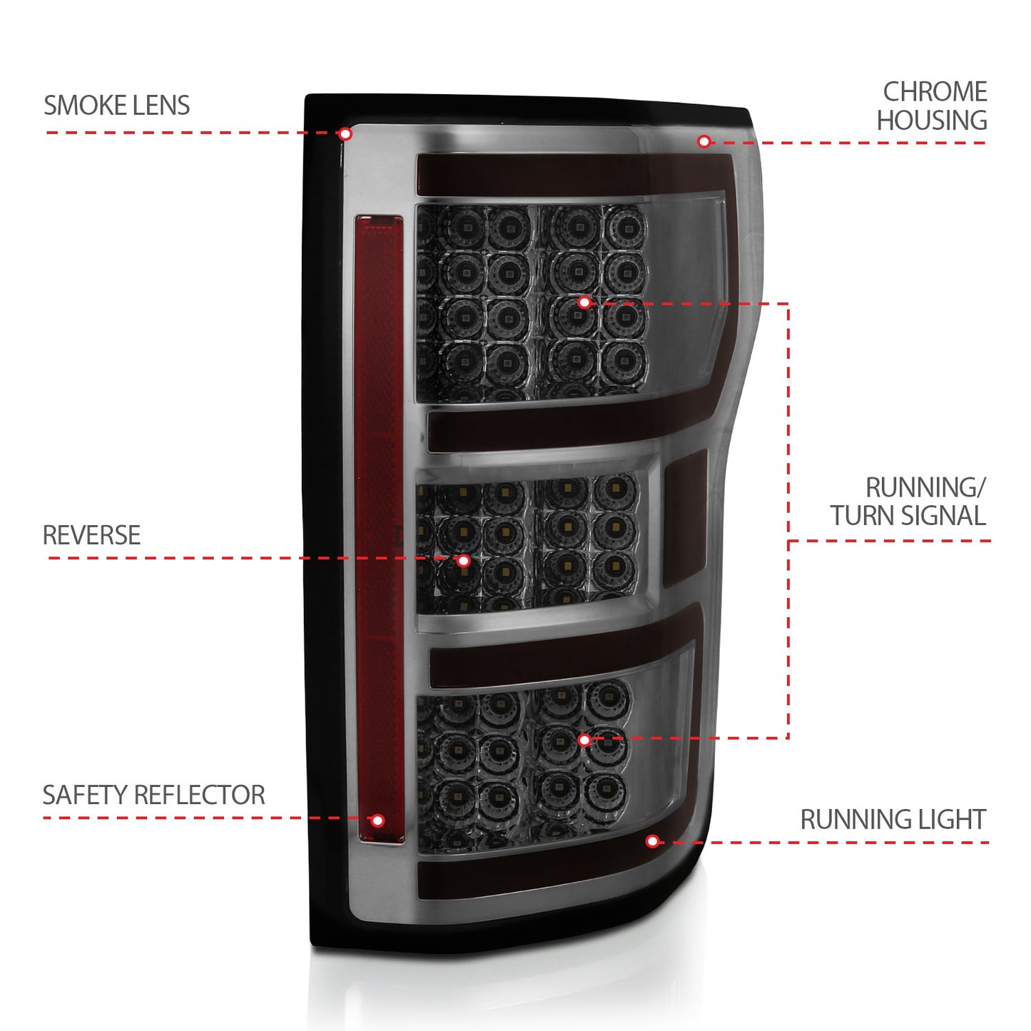 Anzo USA | LED Tail Light Assembly LED Smoked Lens Black Housing Red/White Light Color Pair | Fits F-150 | 321339