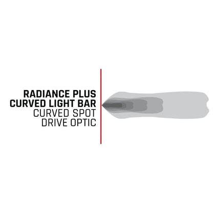 RIGID INDUSTRIES | Radiance Plus Curved 30 Inch RGBW Light Bar RIGID Industries | 330053