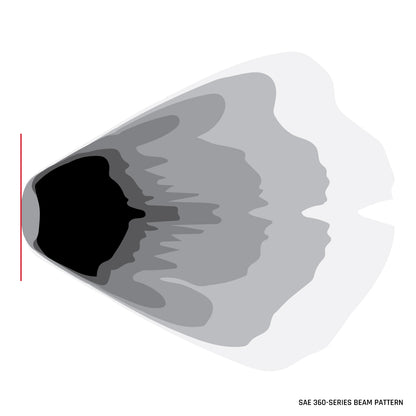 RIGID INDUSTRIES | 360-Series Pro SAE Fog White Pair RIGID Industries | 36120