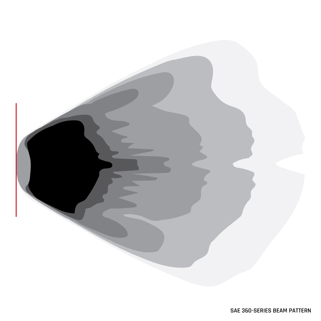 RIGID INDUSTRIES | 360-Series Pro SAE 4 Inch Fog Light Yellow Pair RIGID Industries | 36121