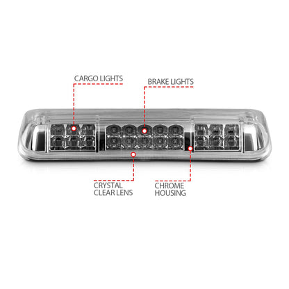 Anzo USA | Third Brake Light Assembly LED Clear Lens Chrome Housing B-Series | Fits F-150 | 531088