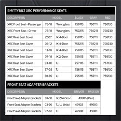 Smittybilt XRC Suspension Seat Front Driver Side Black Sides w/Black Center 9 Position Recliner Hardware Not Included I 750215