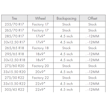 ENTHUZE| Lift Kit 3" |ACTENT0093