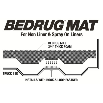 BedRug Bedmat For Spray-In Or No 99-16 Ford Super Duty 6'6" Bed 3/4 Inch Thick Bed Mat - Charcoal (BMQ99SBS) diagram.