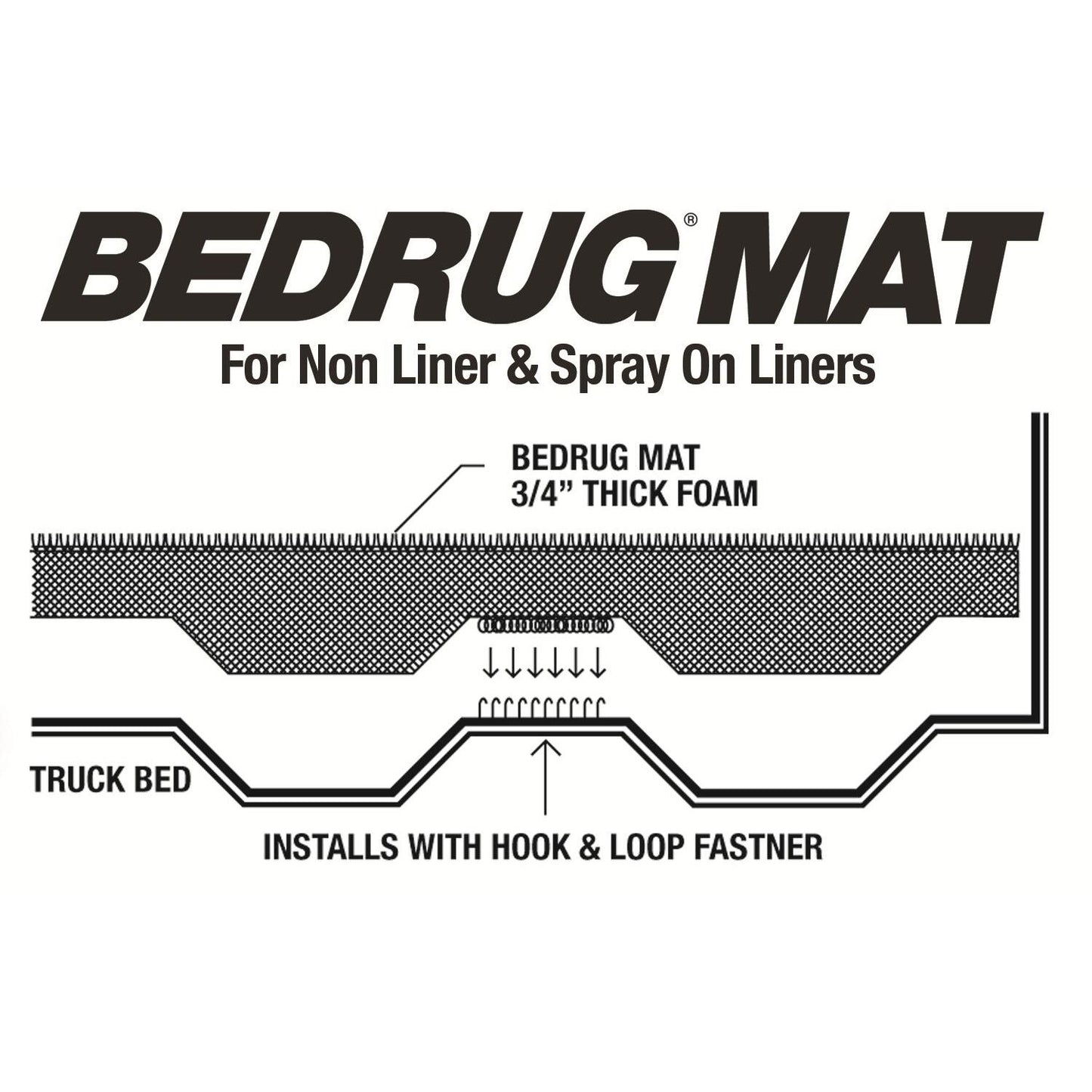BedRug Bedmat For Spray-In Or No Bedliner 24-25 Ford Ranger Supercrew Cab 5' Bed Truck Bedmat Bed Mat - Charcoal (BMR24DCS) features and installation.