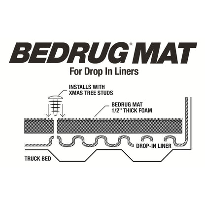 BedRug 09-18 - Charcoal (19-23 Classic) Dodge Ram 5'7" w/o Rambox w/o Bed Rail Storage Bed Mat w/o Cargo Channel diagram showing installation details.