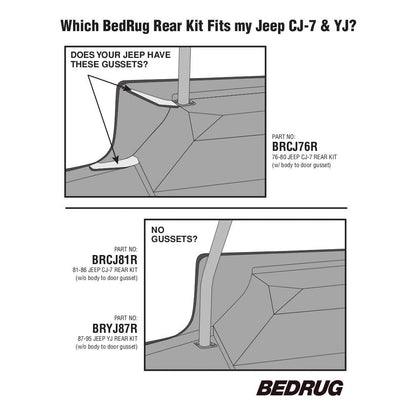 Which BedRug Rear Kit Fits my Jeep CJ-7 & YJ? Guide with part numbers for different models by BedRug.