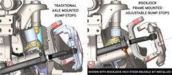 ROCKJOCK 07-18 Wrangler Jk/18-C Wrangler Jl/18-C Gladiator Jt Adjustable Front Upper Bump Stops I RJ-107101-101