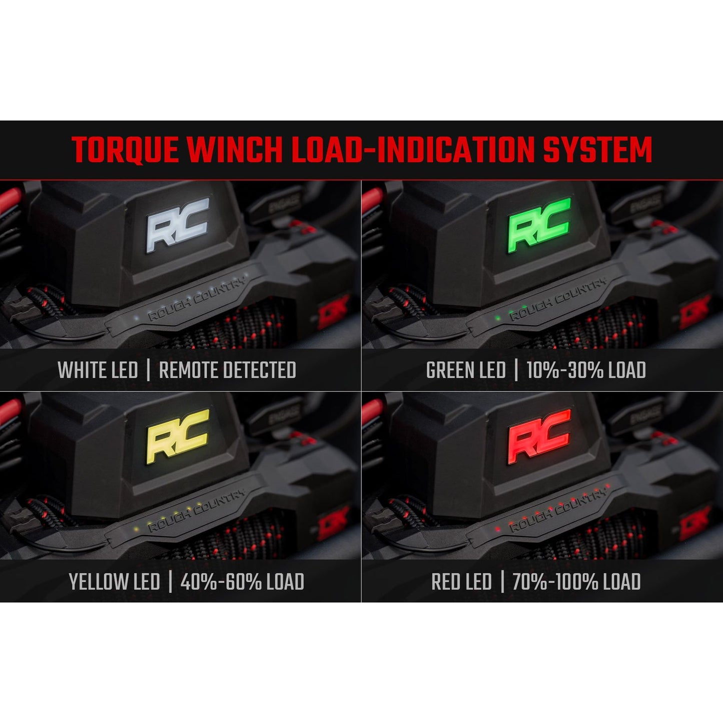 ROUGH COUNTRY 13000-Lb Pro Series Winch | Synthetic Rope | TS13000S