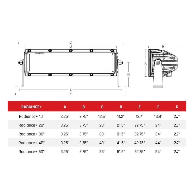 Rigid Industries Radiance 10in LED Light Bar with Amber Backlight 210043